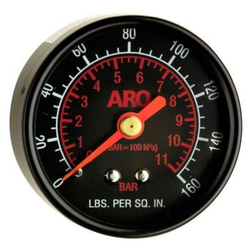 FRL Gauges