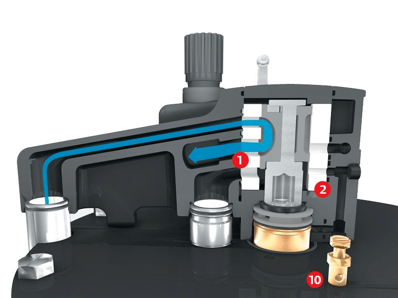 Tecnologie del motore della pompa a pistone